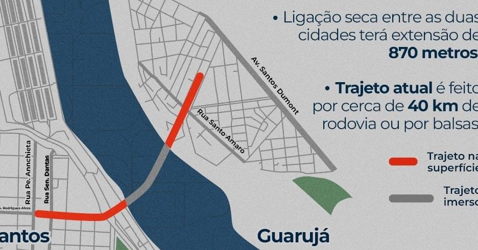Governo de SP autoriza publicação do edital para concessão do Túnel Santos-Guarujá
