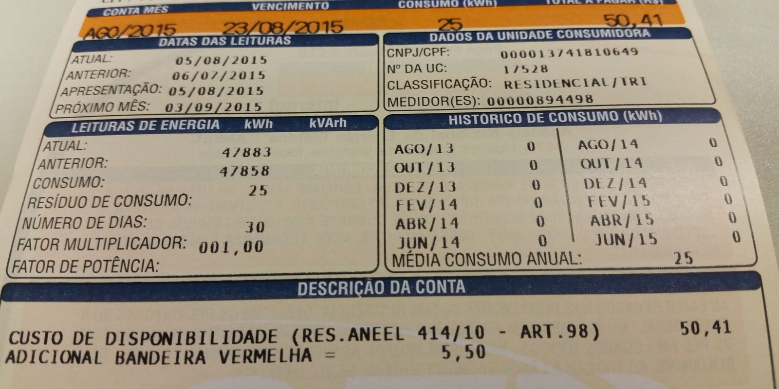 Prévia da inflação oficial desacelera e fecha outubro em 0,32%